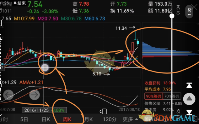 同花顺查看筹码分布图教程