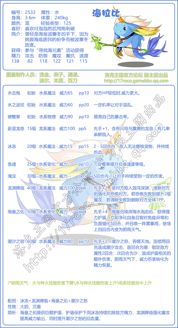 洛克王国海拉比技能搭配推荐_海拉比怎么配招_3dm手游