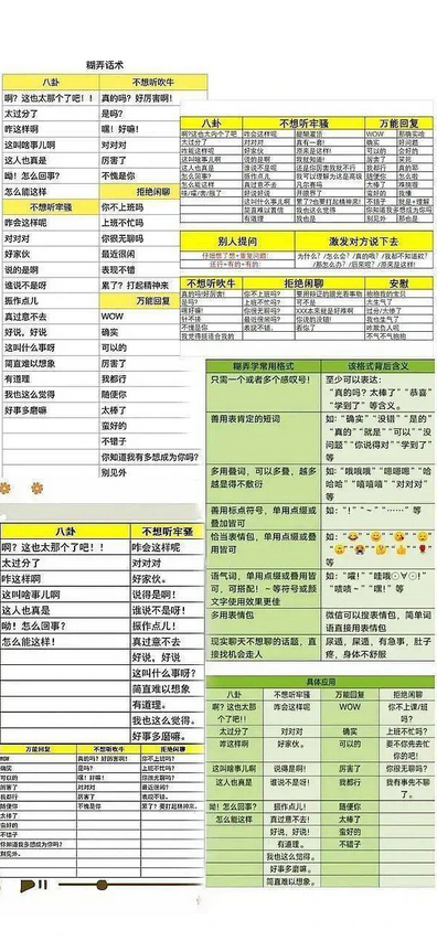 抖音糊弄学话术背景图