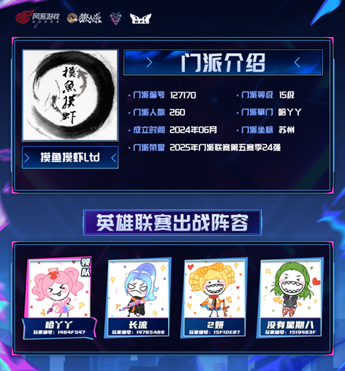 晋级名单锁定！狼人杀英雄联赛线上赛阶段圆满结束