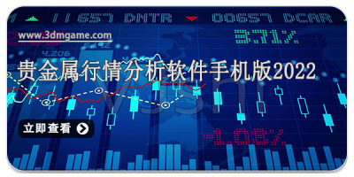 贵金属行情分析软件手机版2022