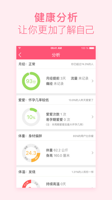 下载美柚app下载安装2022最新版