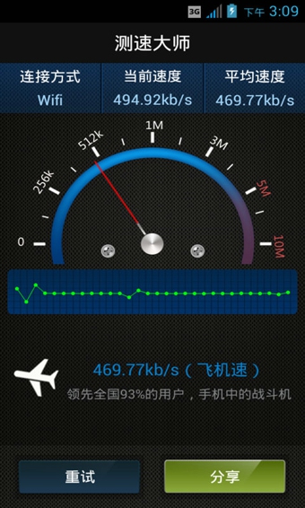 测速大师手机软件app截图