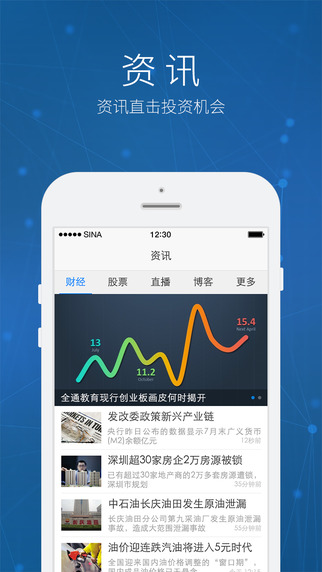 新浪财经app 新浪财经app