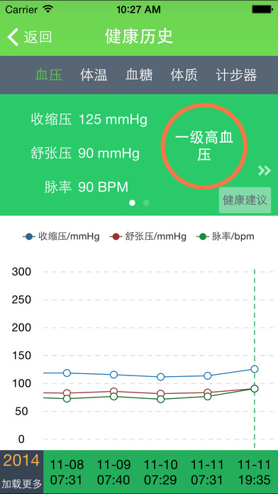 安测健康手机软件app截图