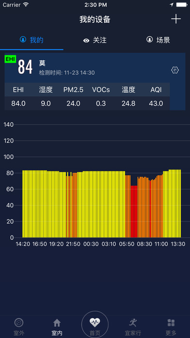 空气医生手机软件app截图