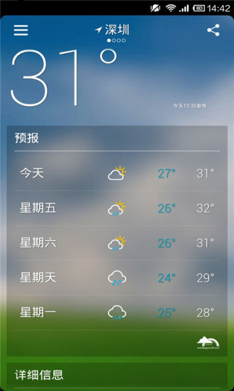 实时天气预报手机软件app截图