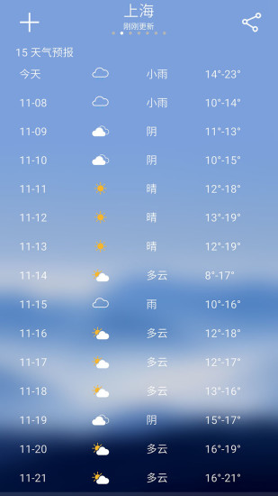 天气预报大师手机软件app截图