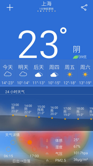 天气预报大师手机软件app截图