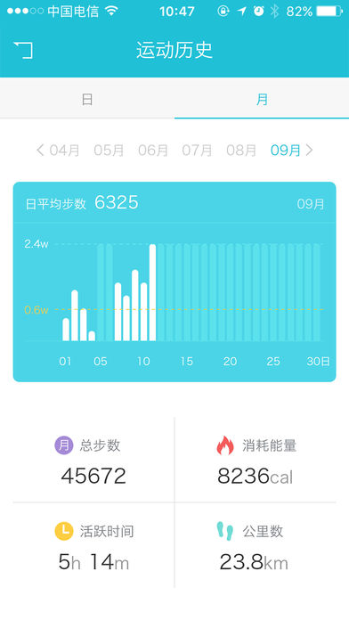 一起走 专业版手机软件app截图