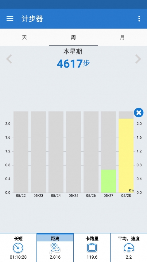 健康计步器手机软件app截图