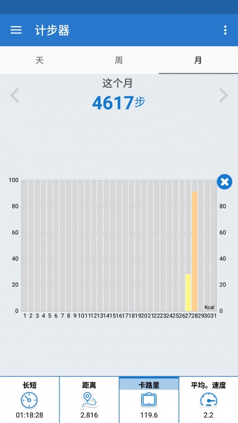 健康计步器手机软件app截图