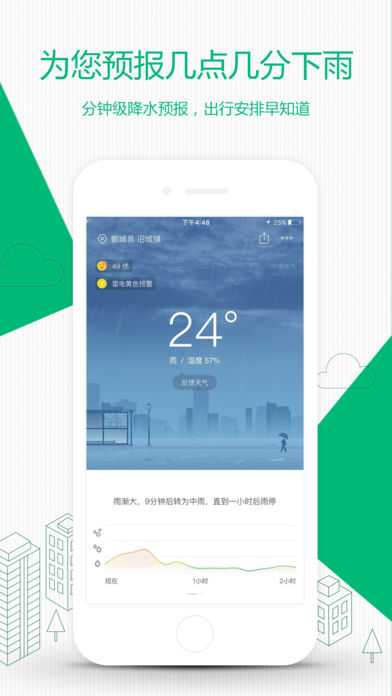 彩云天气手机软件app截图