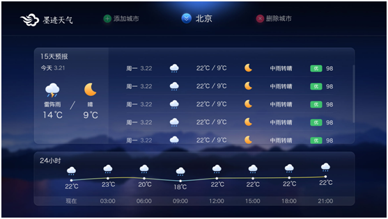 墨迹天气 TV版手机软件app截图