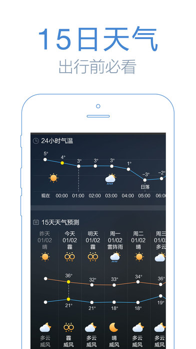 鲨鱼天气手机软件app截图