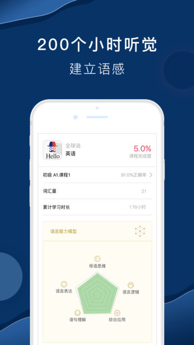 全球说手机软件app截图