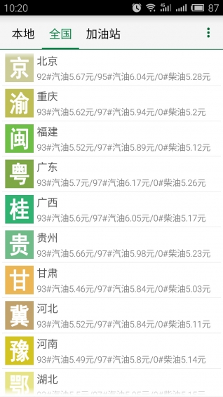 今日油价手机软件app截图