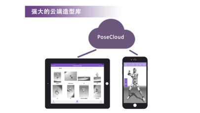 magic poser手机软件app截图