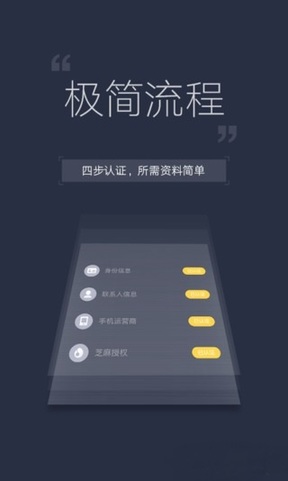 秒秒分期手机软件app截图