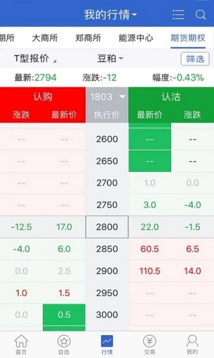 和合期货手机软件app截图