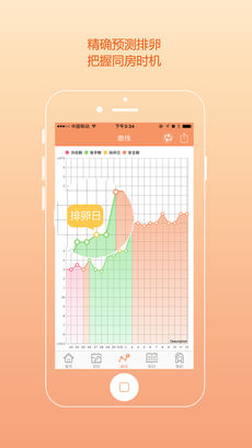 孕橙手机软件app截图