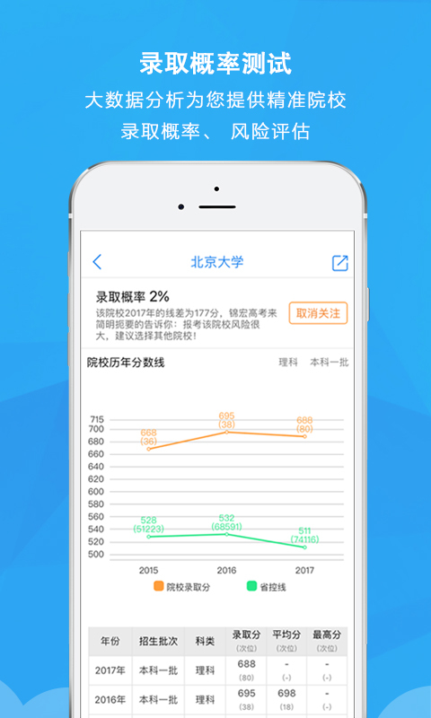 锦宏高考手机软件app截图