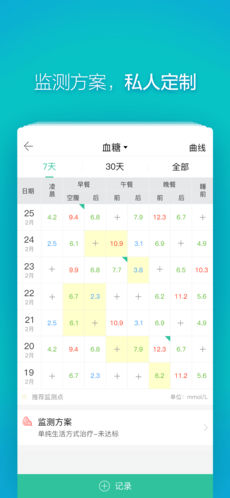 掌控糖尿病手机软件app截图