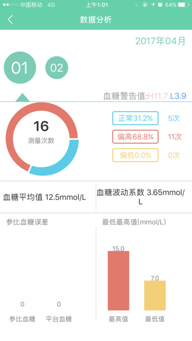 糖教练手机软件app截图