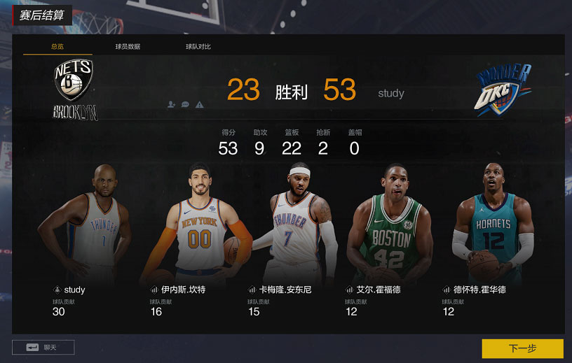 NBA2K OL2手游app截图