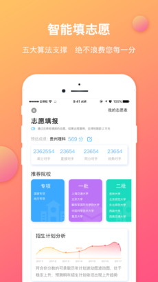 云择校手机软件app截图