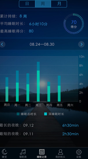 蜗牛睡眠手机软件app截图