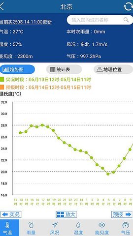 上海知天气手机软件app截图