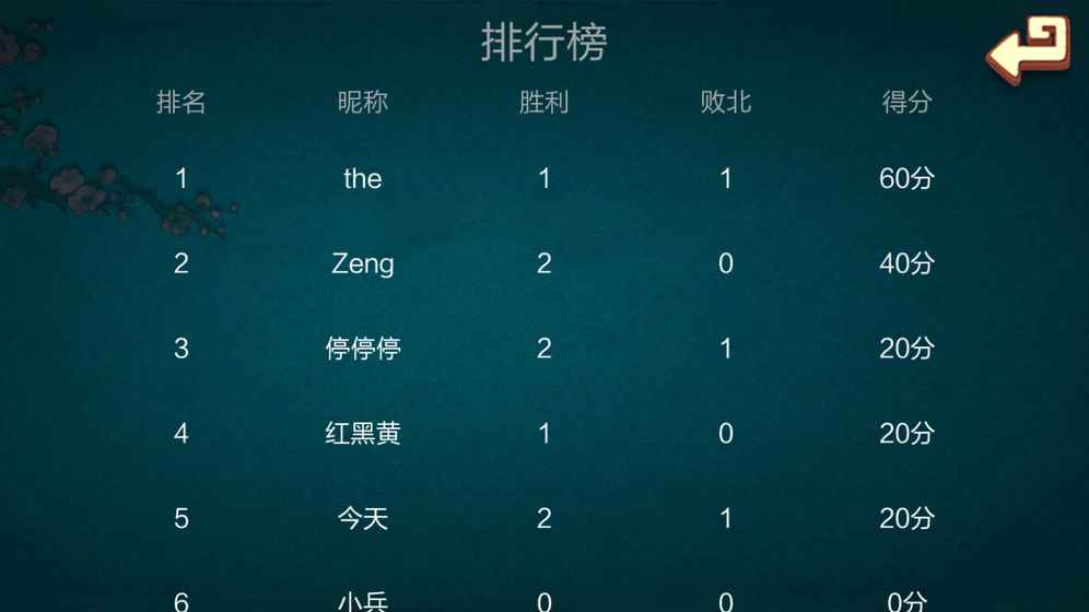 中国暗棋手游app截图