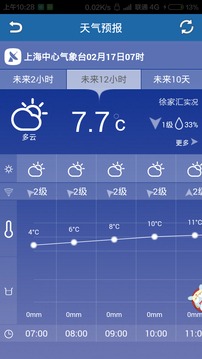 台风天气通手机软件app截图