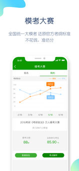 考研万题库手机软件app截图