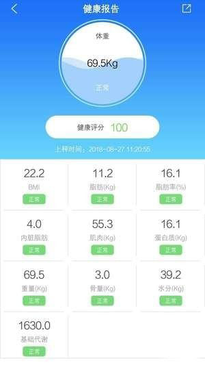 智了健康手机软件app截图