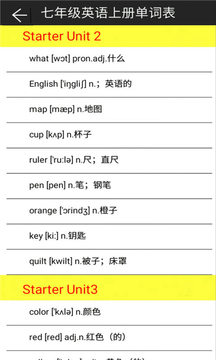 七年级英语上册 语音版手机软件app截图