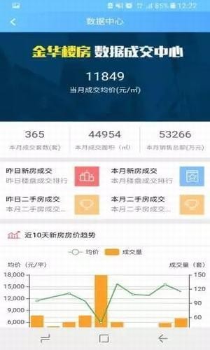 金华掌上房产手机软件app截图