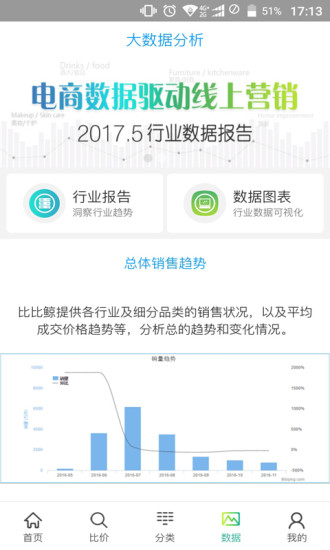 比比鲸手机软件app截图