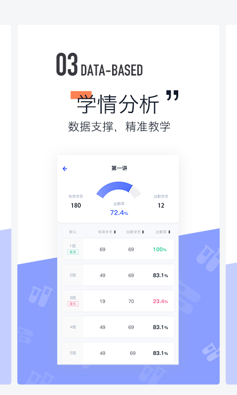 东方夸课师手机软件app截图