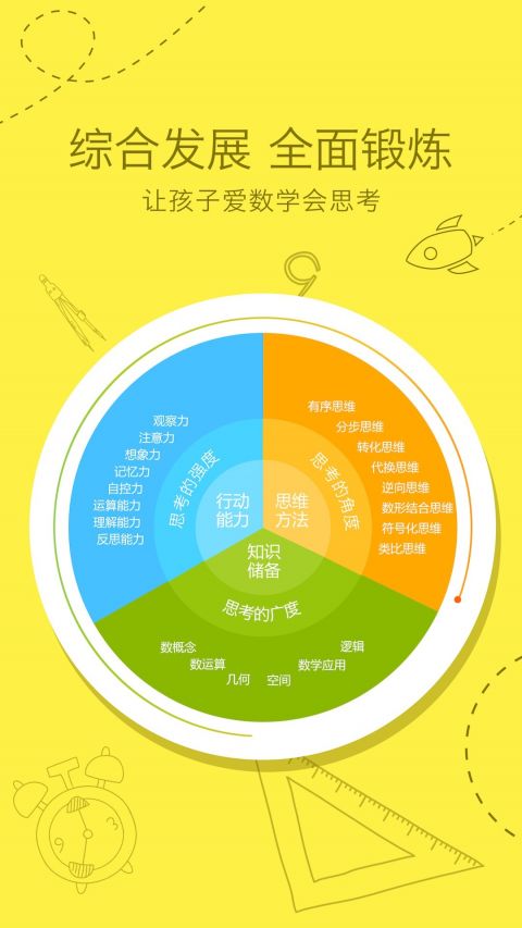 火花思维手机软件app截图