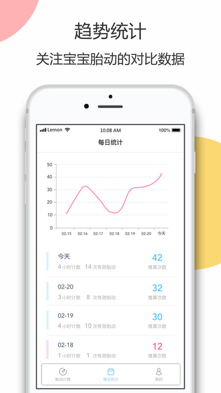 胎动柠檬手机软件app截图