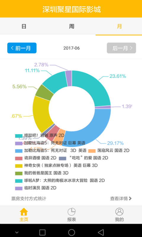 聚客影院手机软件app截图