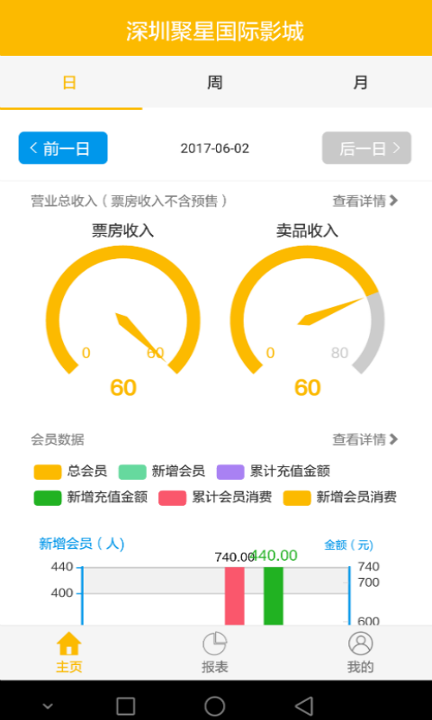 聚客影院手机软件app截图