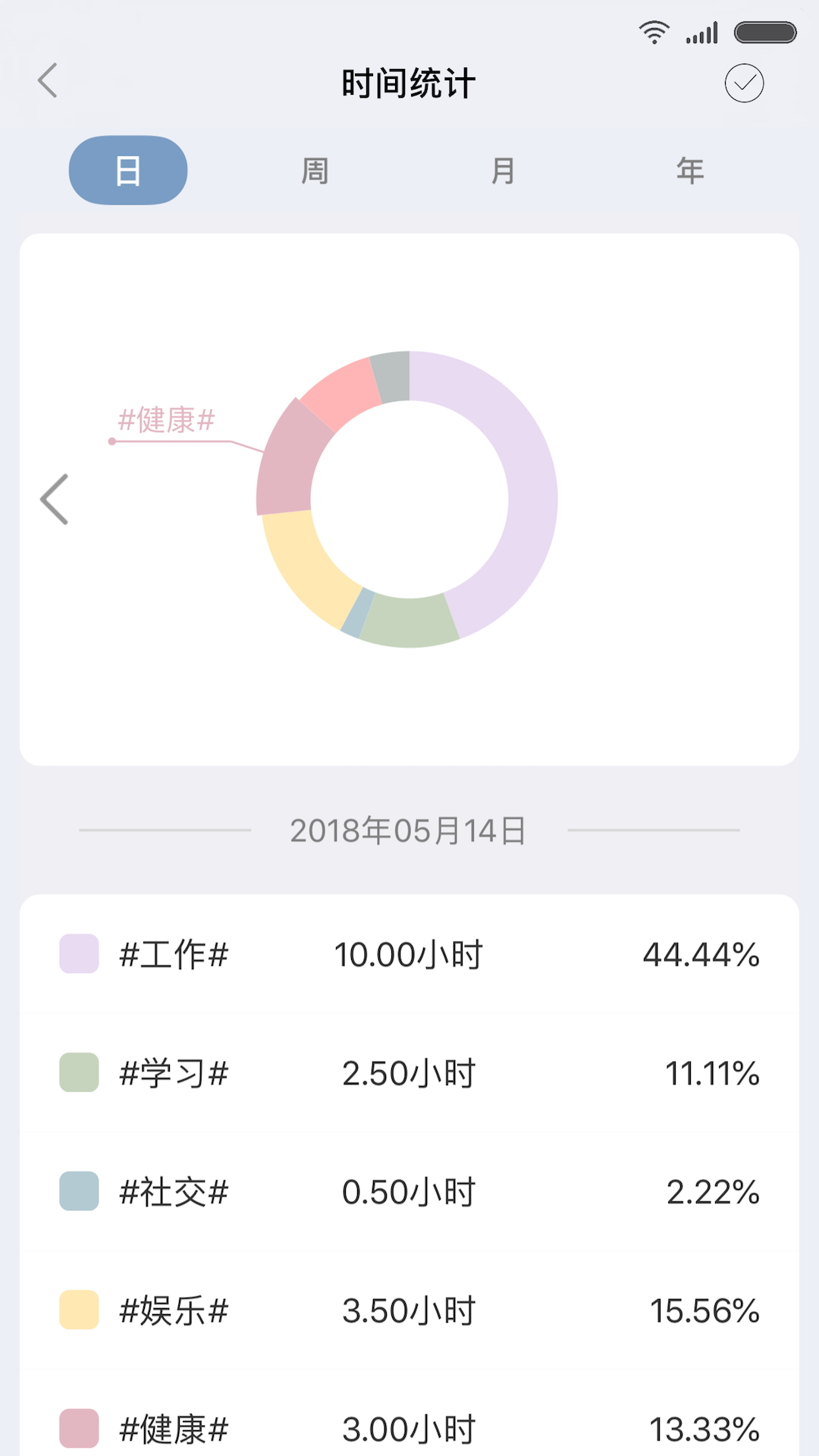 小小目标手机软件app截图