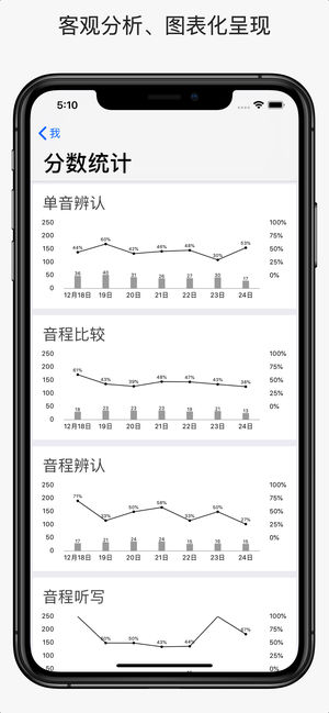 视唱练耳手机软件app截图