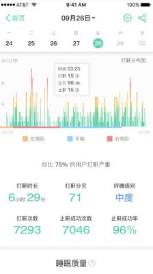 云中飞睡眠手机软件app截图