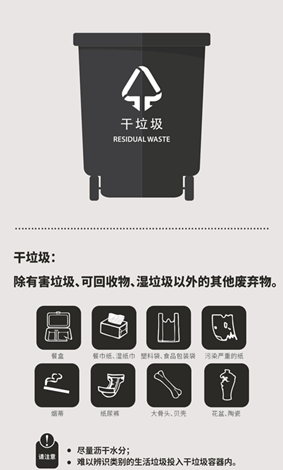 上海垃圾分类指南手机软件app截图
