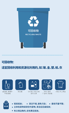 上海垃圾分类指南手机软件app截图