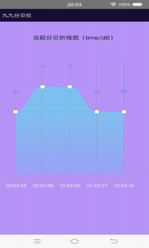 环境分贝仪手机软件app截图